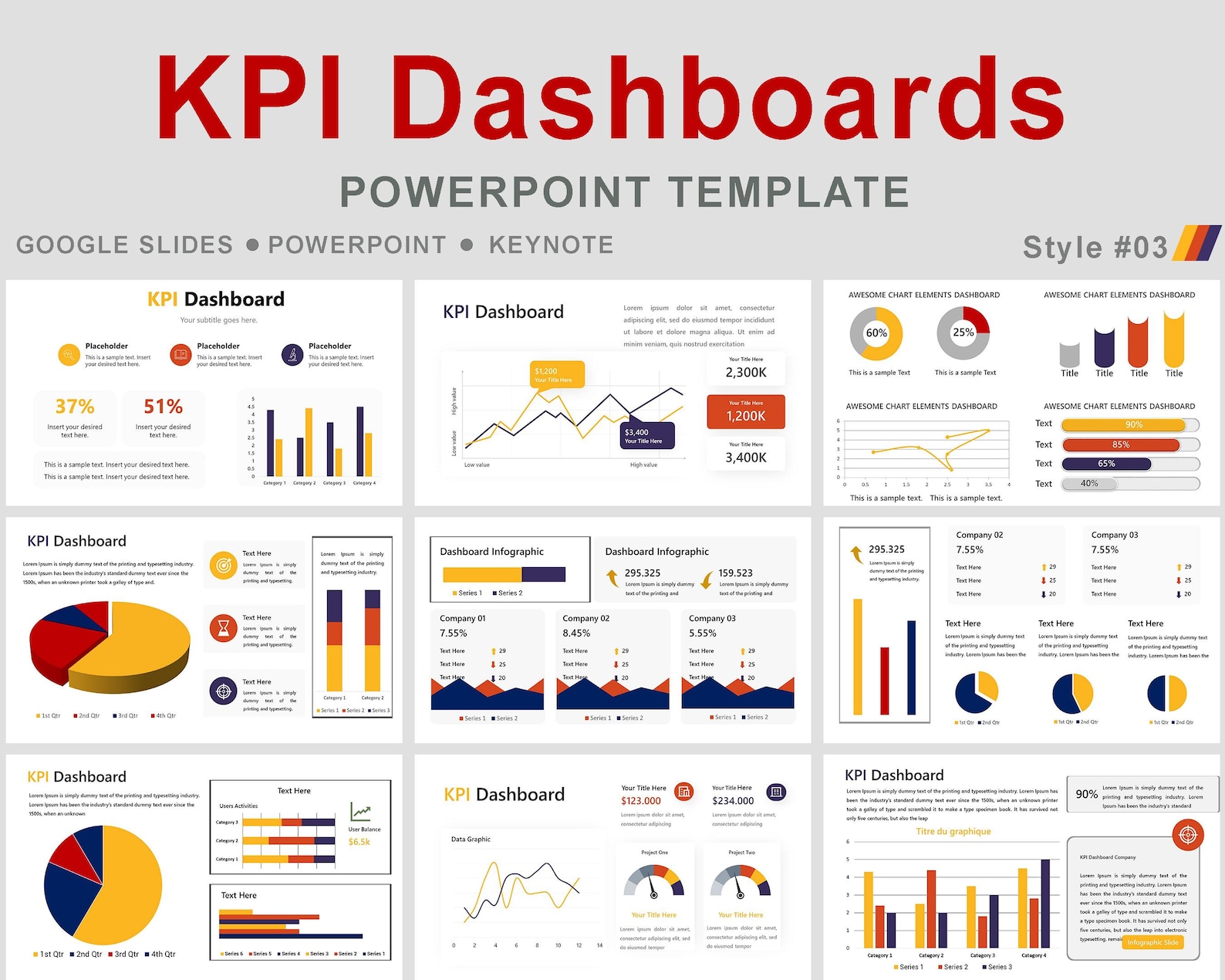 Financial Dashboard Project